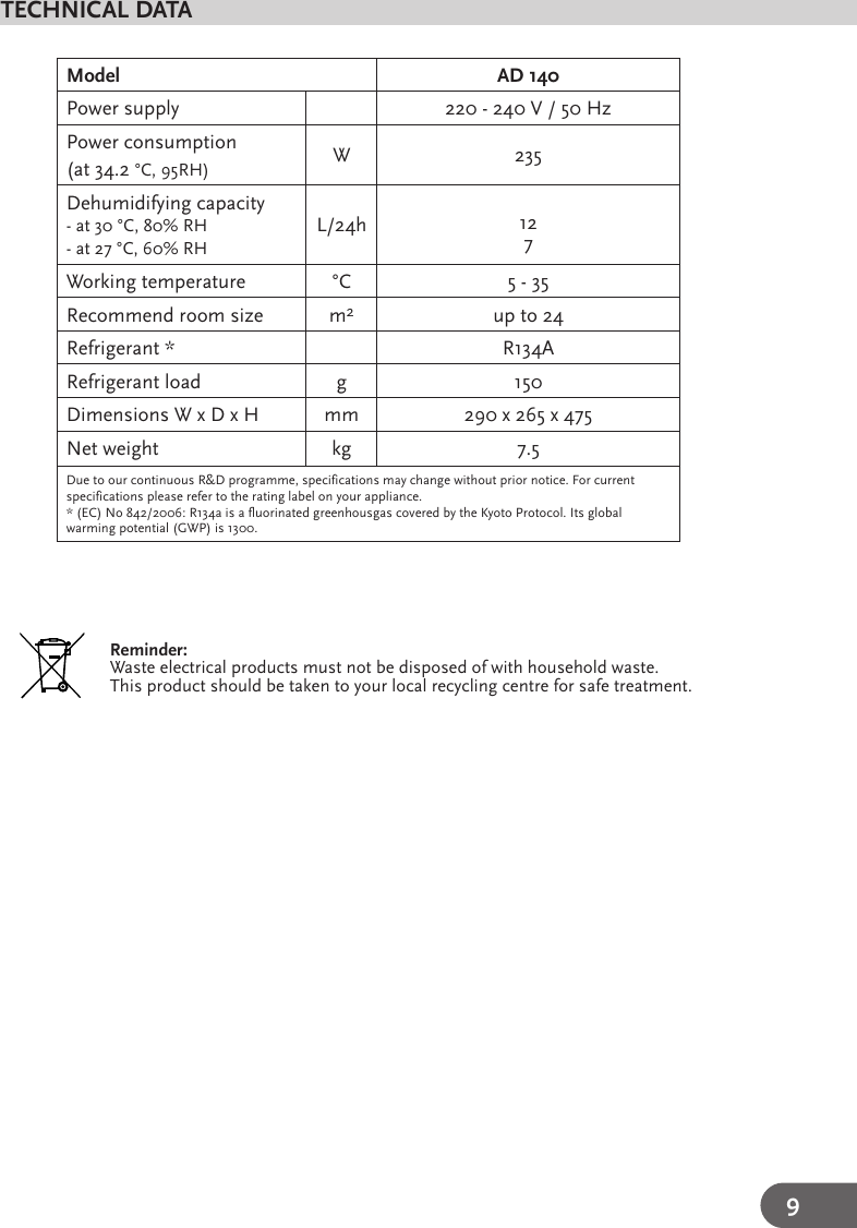 Page 9 of 12 - Amcor Amcor-Ad-140-Users-Manual-  Amcor-ad-140-users-manual