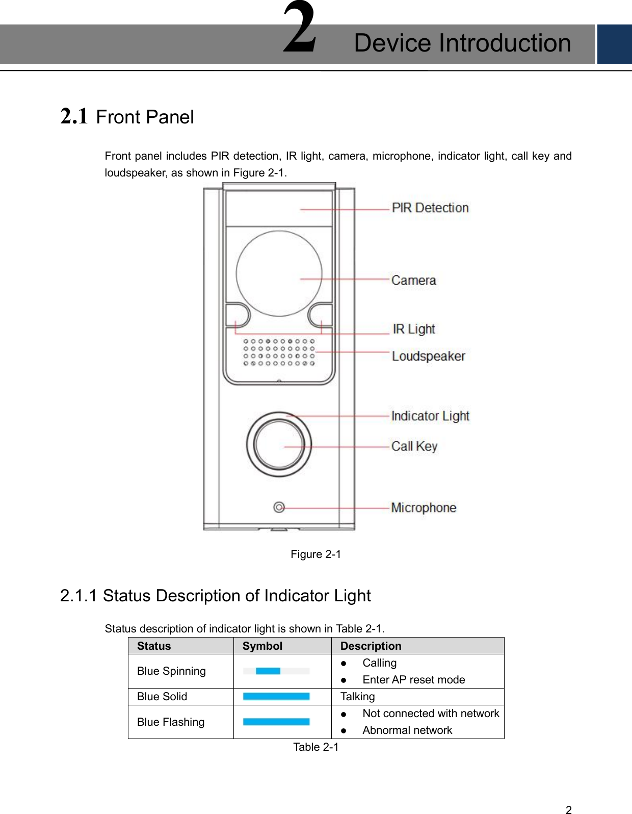 Page 12 of Amcrest Technologies AMC100 1080P WiFi Video Doorbell User Manual 
