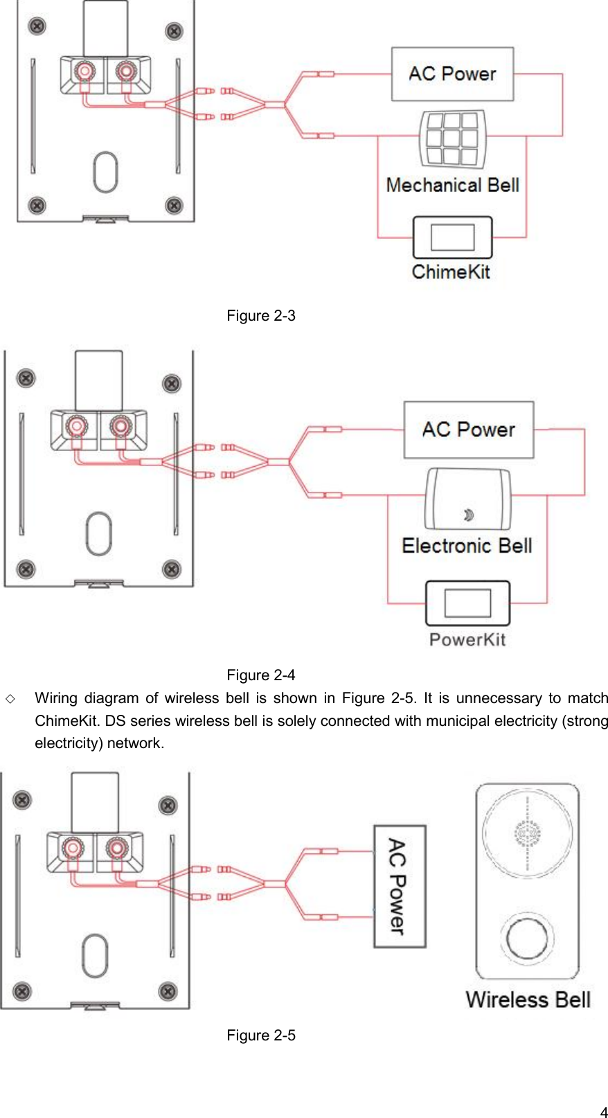 Page 14 of Amcrest Technologies AMC100 1080P WiFi Video Doorbell User Manual 