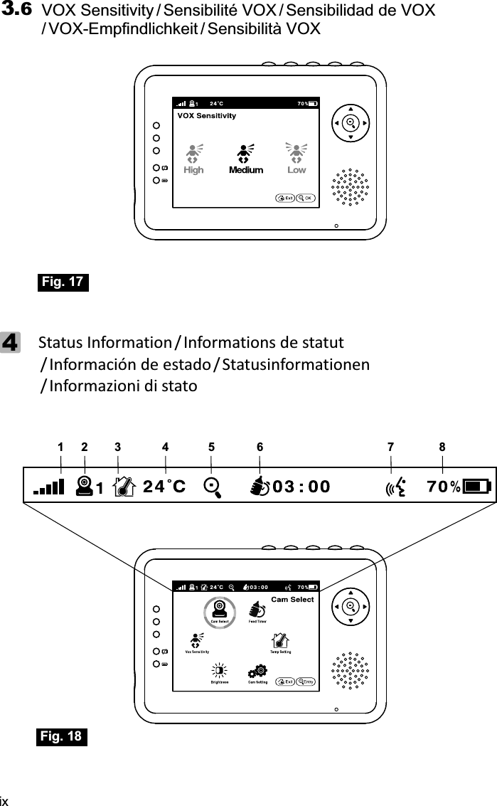 Fig. 17VOX Sensitivity / Sensibilité VOX / Sensibilidad de VOX/ VOX-Empfindlichkeit / Sensibilità VOX3.6Fig. 184Status Information /  /   /  / Informations de statutInformación de estado StatusinformationenInformazioni di stato2 3 4 5 6 7 81ix