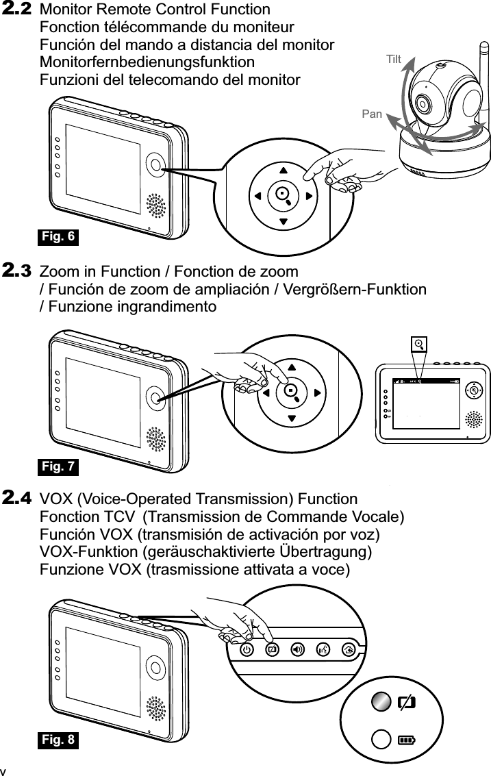 PanTilt2.4 VOX (Voice-Operated Transmission) FunctionFonction TCV (Transmission de Commande Vocale)Función VOX (transmisión de activación por voz)VOX-Funktion (geräuschaktivierte Übertragung)Funzione VOX (trasmissione attivata a voce)2.3 Zoom in Function / Fonction de zoom/ Función de zoom de ampliación / Vergrößern-Funktion/ Funzione ingrandimento2.2 Monitor Remote Control FunctionFonction télécommande du moniteur Función del mando a distancia del monitor Monitorfernbedienungsfunktion Funzioni del telecomando del monitorFig. 6Fig. 7Fig. 8v