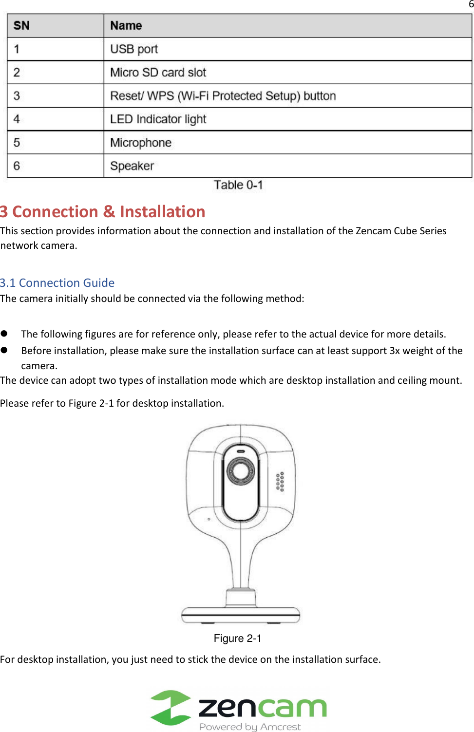                  6                                                                                                                  3 Connection &amp; Installation    This section provides information about the connection and installation of the Zencam Cube Series network camera.    3.1 Connection Guide    The camera initially should be connected via the following method:    ⚫ The following figures are for reference only, please refer to the actual device for more details.   ⚫ Before installation, please make sure the installation surface can at least support 3x weight of the camera.    The device can adopt two types of installation mode which are desktop installation and ceiling mount.    Please refer to Figure 2-1 for desktop installation.                                      Figure 2-1   For desktop installation, you just need to stick the device on the installation surface.   
