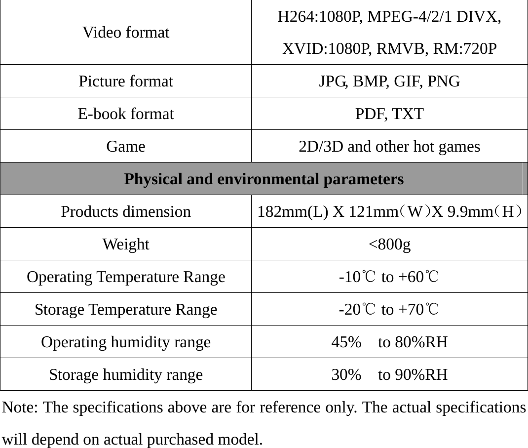   Video format  H264:1080P, MPEG-4/2/1 DIVX, XVID:1080P, RMVB, RM:720P Picture format  JPG, BMP, GIF, PNG E-book format  PDF, TXT Game  2D/3D and other hot games Physical and environmental parameters Products dimension  182mm(L) X 121mm（W）X 9.9mm（H）Weight &lt;800g Operating Temperature Range  -10℃ to +60℃ Storage Temperature Range  -20℃ to +70℃ Operating humidity range  45%    to 80%RH Storage humidity range  30%    to 90%RH Note: The specifications above are for reference only. The actual specifications will depend on actual purchased model.  