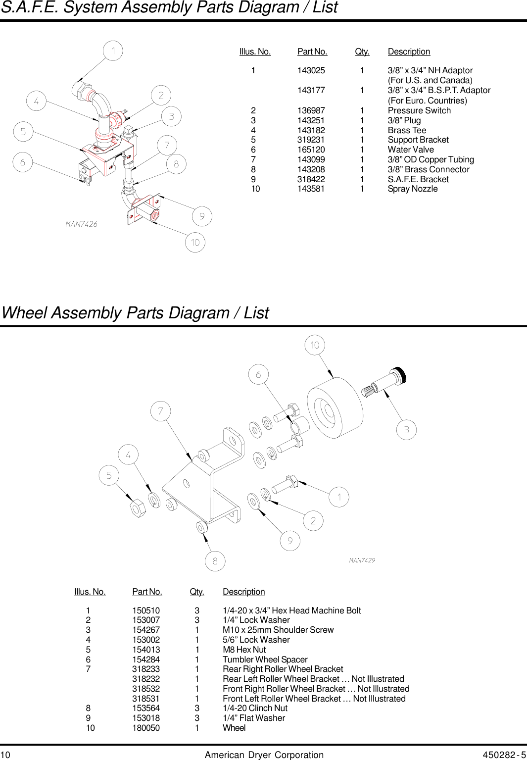 Page 10 of 12 - American-Dryer-Corp American-Dryer-Corp-Sl31-Users-Manual- AD24 Txt  American-dryer-corp-sl31-users-manual