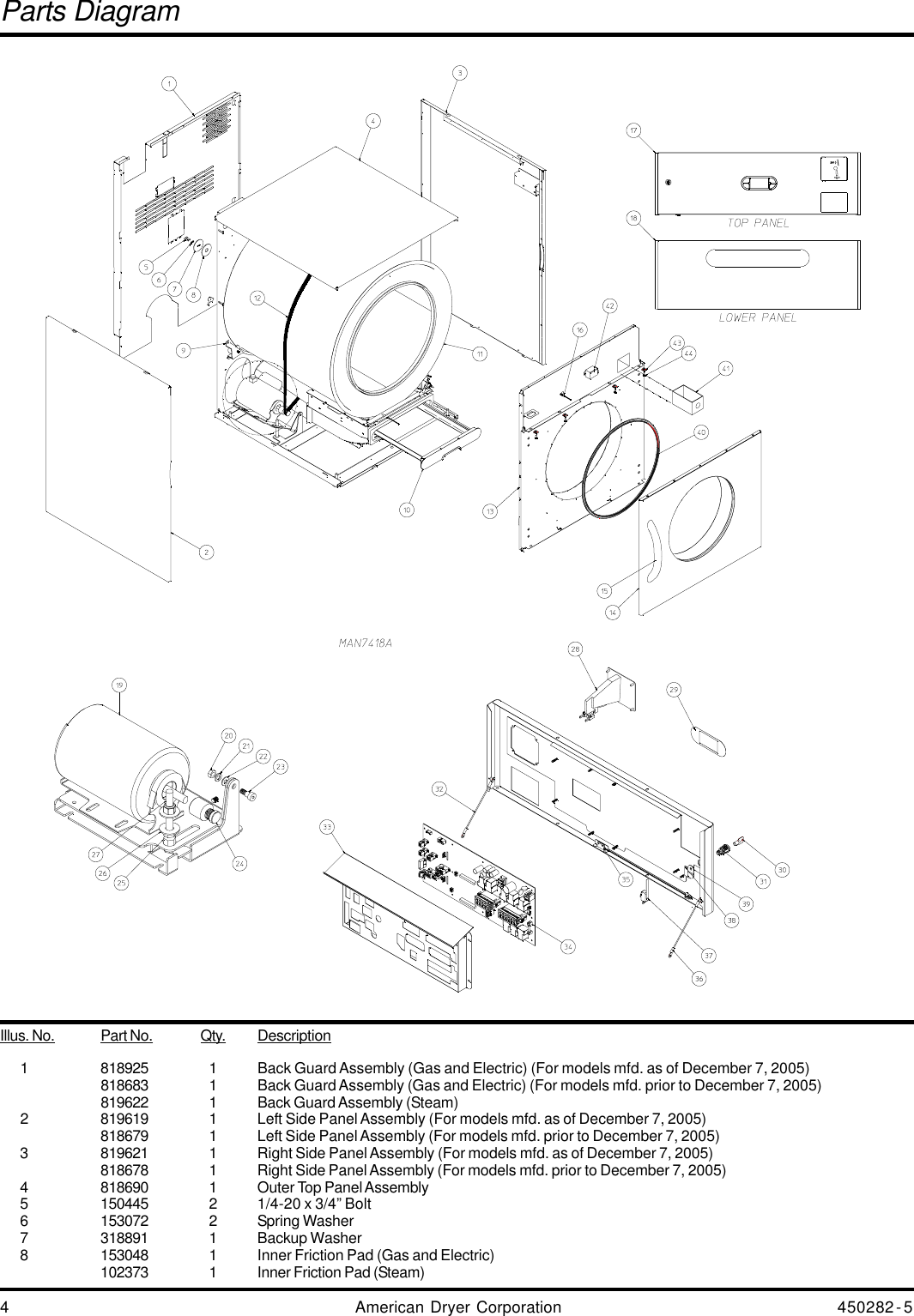 Page 4 of 12 - American-Dryer-Corp American-Dryer-Corp-Sl31-Users-Manual- AD24 Txt  American-dryer-corp-sl31-users-manual