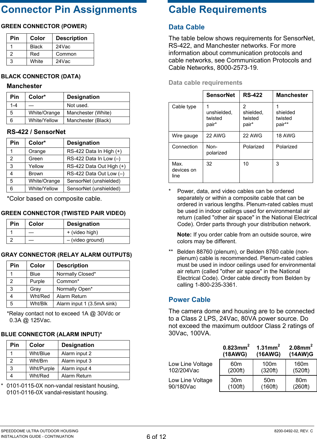 Page 6 of 12 - American-Dynamics American-Dynamics-Speeddome-Ultra-Outdoor-Housing-Adsduhoc-Users-Manual- SpeedDome Ultra 8 Outdoor Housing Install Guide 8200-0492-02  American-dynamics-speeddome-ultra-outdoor-housing-adsduhoc-users-manual