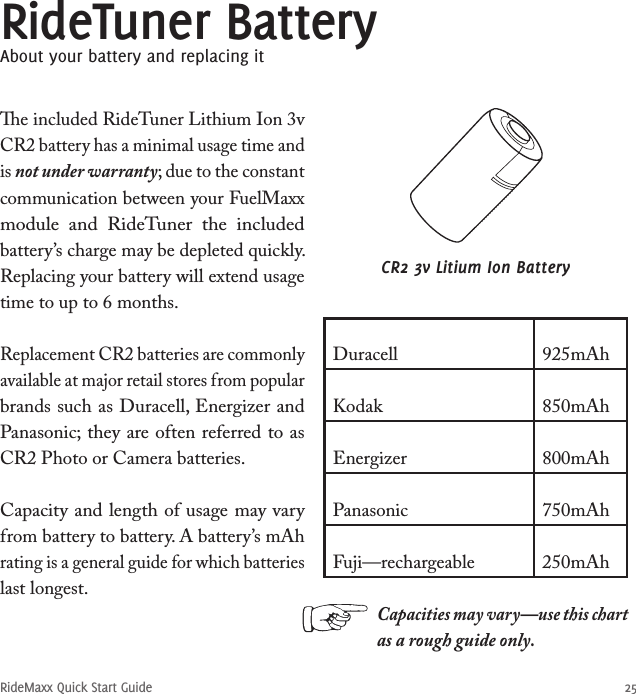 RideMaxx Quick Start Guide 25e included RideTuner Lithium Ion 3v CR2 battery has a minimal usage time and is not under warranty; due to the constant communication between your FuelMaxx module  and  RideTuner  the  included battery’s charge may be depleted quickly. Replacing your battery will extend usage time to up to 6 months.Replacement CR2 batteries are commonly available at major retail stores from popular brands such as Duracell, Energizer and Panasonic; they are often referred to as CR2 Photo or Camera batteries. Capacity and length of usage may vary from battery to battery. A battery’s mAh rating is a general guide for which batteries last longest.RideTuner BatteryAbout your battery and replacing itCR2 3v Litium Ion BatteryDuracell 925mAhKodak 850mAhEnergizer 800mAhPanasonic 750mAhFuji—rechargeable 250mAhCapacities may vary—use this chart as a rough guide only.