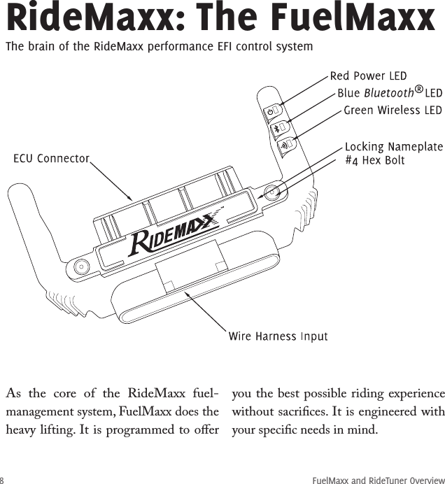 8FuelMaxx and RideTuner OverviewRideMaxx: The FuelMaxxThe brain of the RideMaxx performance EFI control systemAs  the  core  of  the  RideMaxx  fuel-management system, FuelMaxx does the heavy lifting. It is programmed to oﬀer you the best possible riding experience without sacriﬁces. It is engineered with your speciﬁc needs in mind.