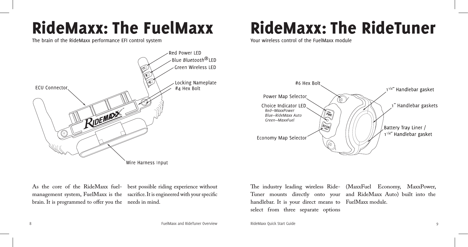 8RideMaxx Quick Start Guide 9FuelMaxx and RideTuner OverviewRideMaxx: The FuelMaxxThe brain of the RideMaxx performance EFI control systemRideMaxx: The RideTunerYour wireless control of the FuelMaxx modulee  industry  leading  wireless  Ride-Tuner  mounts  directly  onto  your handlebar.  It  is  your  direct  means  to select  from  three  separate  options (MaxxFuel  Economy,  MaxxPower, and  RideMaxx  Auto)  built  into  the  FuelMaxx module.As  the  core  of  the  RideMaxx  fuel-management system, FuelMaxx is  the brain. It is programmed to oﬀer you the best possible riding experience without sacriﬁce. It is engineered with your speciﬁc needs in mind.