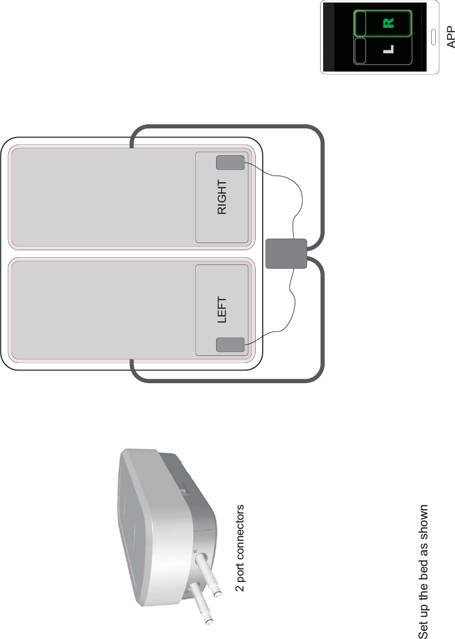 LEFT RIGHTAPPLR2 port connectorsSet up the bed as shown