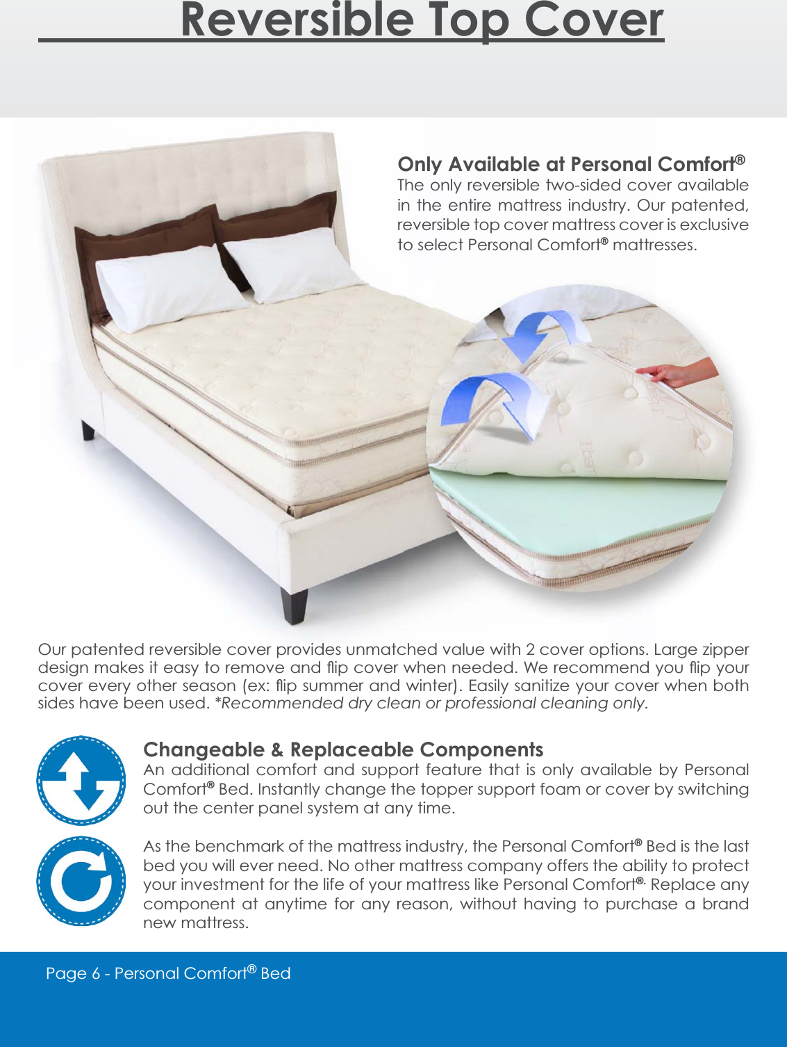 ___Reversible Top CoverOnly Available at Personal Comfort&reg;The only reversible two-sided cover available in the entire mattress industry. Our patented, reversible top cover mattress cover is exclusive to select Personal Comfort&reg; mattresses.2XUSDWHQWHGUHYHUVLEOHFRYHUSURYLGHVXQPDWFKHGYDOXHZLWKFRYHURSWLRQV/DUJH]LSSHUGHVLJQPDNHVLWHDV\WRUHPRYHDQG&Aacute;LSFRYHUZKHQQHHGHG:HUHFRPPHQG\RX&Aacute;LS\RXUFRYHUHYHU\RWKHUVHDVRQH[&Aacute;LSVXPPHUDQGZLQWHU(DVLO\VDQLWL]H\RXUFRYHUZKHQERWKsides have been used. *Recommended dry clean or professional cleaning only.Changeable &amp; Replaceable ComponentsAn additional comfort and support feature that is only available by Personal Comfort&reg; Bed. Instantly change the topper support foam or cover by switching out the center panel system at any time.As the benchmark of the mattress industry, the Personal Comfort&reg; Bed is the last bed you will ever need. No other mattress company offers the ability to protect your investment for the life of your mattress like Personal Comfort&reg;. Replace any component at anytime for any reason, without having to purchase a brand new mattress.Page 6 - Personal Comfort&reg; Bed