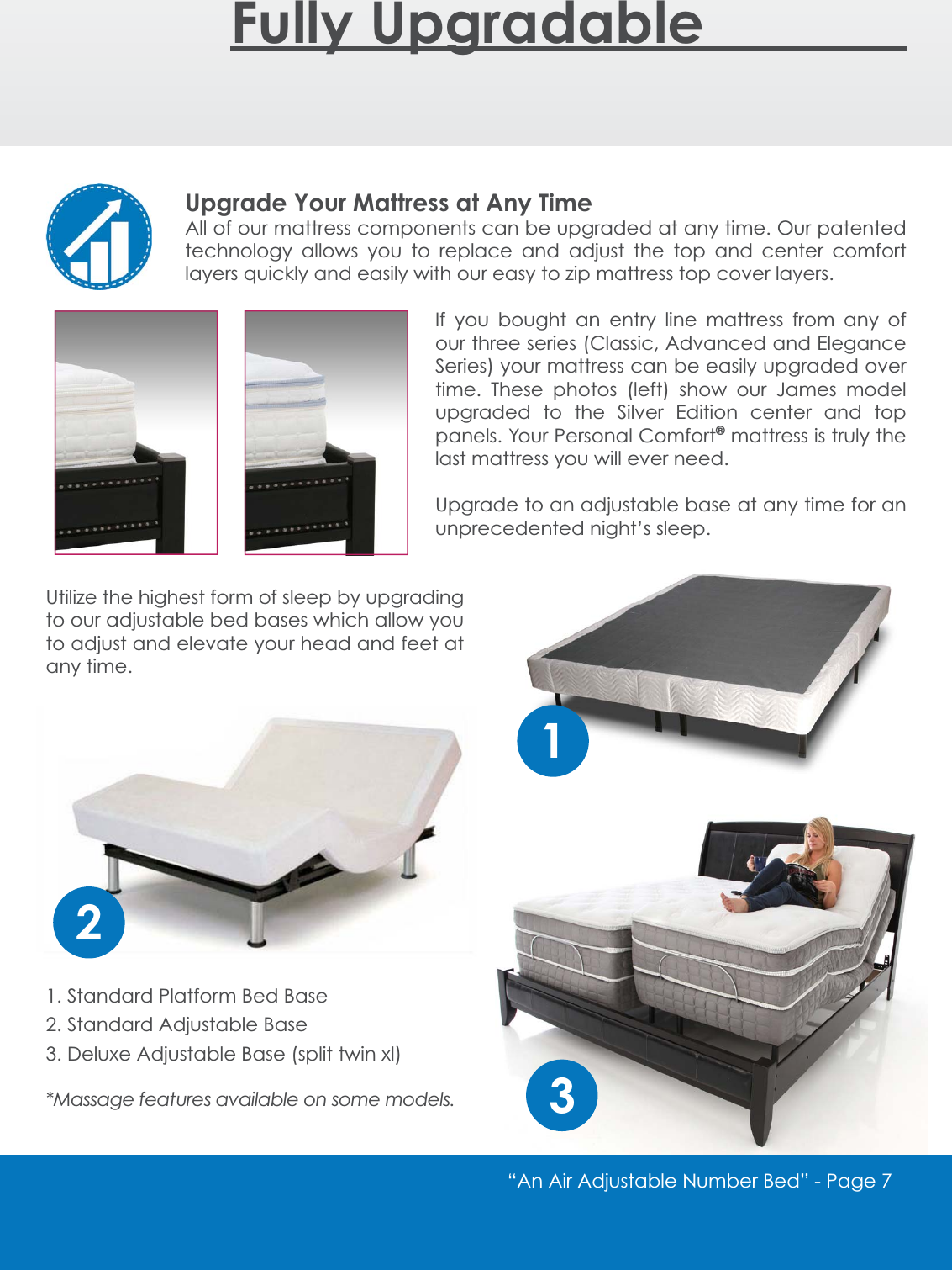 &ldquo;An Air Adjustable Number Bed&rdquo; - 3DJHFully Upgradable_______Upgrade Your Mattress at Any TimeAll of our mattress components can be upgraded at any time. Our patented technology allows you to replace and adjust the top and center comfort OD\HUVTXLFNO\DQGHDVLO\ZLWKRXUHDV\WR]LSPDWWUHVVWRSFRYHUOD\HUVIf you bought an entry line mattress from any of our three series (Classic, Advanced and Elegance Series) your mattress can be easily upgraded over time. These photos (left) show our James model upgraded to the Silver Edition center and top panels. Your Personal Comfort&reg; mattress is truly the last mattress you will ever need.  Upgrade to an adjustable base at any time for an unprecedented night&rsquo;s sleep.Utilize the highest form of sleep by upgrading to our adjustable bed bases which allow you to adjust and elevate your head and feet at any time.1. Standard Platform Bed Base2. Standard Adjustable Base3. Deluxe Adjustable Base (split twin xl)*Massage features available on some models.123
