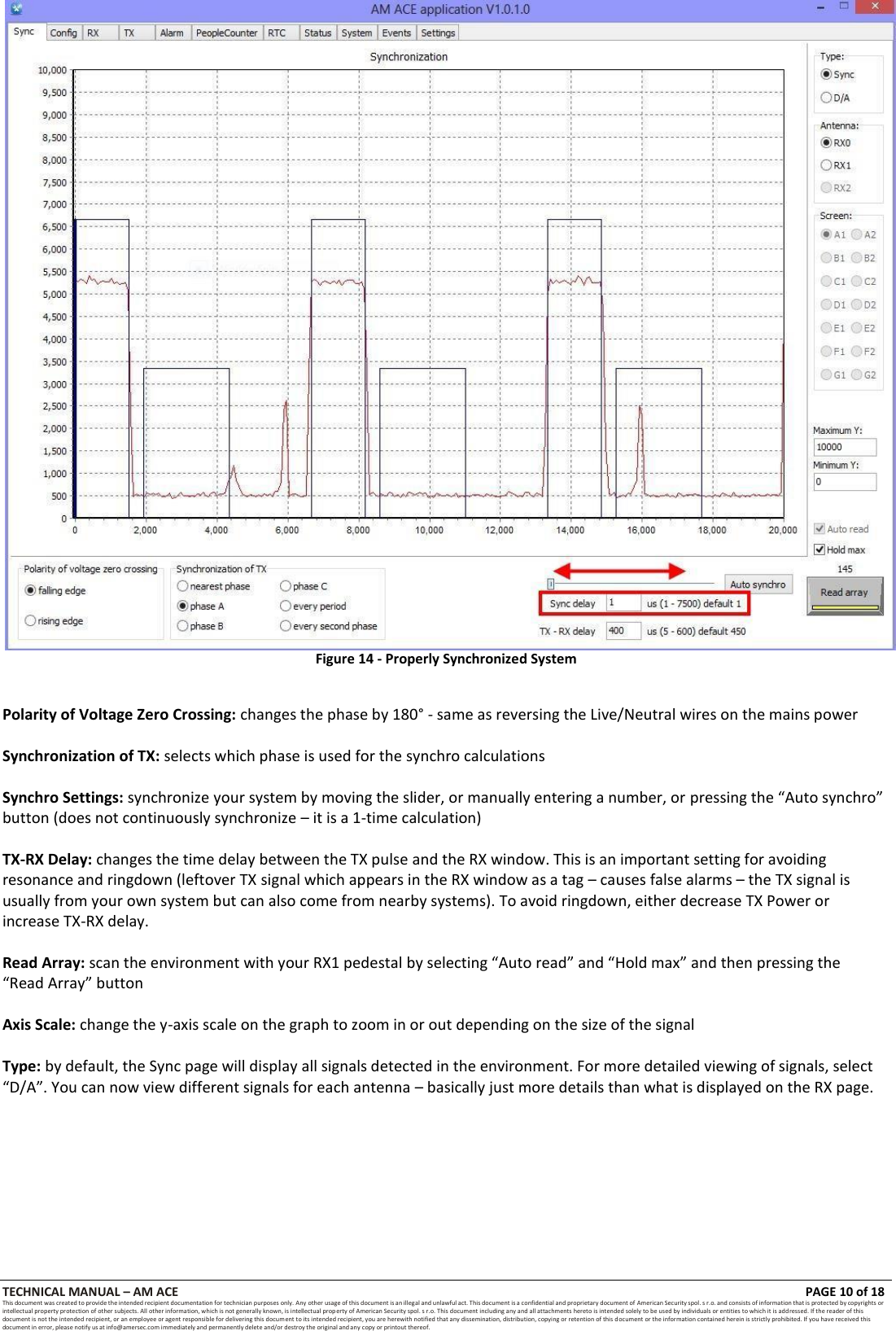 TECHNICAL MANUAL &ndash; AM ACE PAGE 10 of 18 This document was created to provide the intended recipient documentation for technician purposes only. Any other usage of this document is an illegal and unlawful act. This document is a confidential and proprietary document of American Security spol. s r.o. and consists of information that is protected by copyrights or intellectual property protection of other subjects. All other information, which is not generally known, is intellectual prop erty of American Security spol. s r.o. This document including any and all attachments hereto is intended solely to be used by individuals or entities to which it is addressed. If the reader of this document is not the intended recipient, or an employee or agent responsible for delivering this document to its intended recipient, you are herewith notified that any dissemination, distribution, copying or retention of this document or the information contained herein is strictly prohibited. If you have received this document in error, please notify us at info@amersec.com immediately and permanently delete and/or destroy the original and any copy or printout thereof.   Figure 14 - Properly Synchronized System   Polarity of Voltage Zero Crossing: changes the phase by 180&deg; - same as reversing the Live/Neutral wires on the mains power  Synchronization of TX: selects which phase is used for the synchro calculations  Synchro Settings: synchronize your system by moving the slider, or manually entering a number, or pressing the &ldquo;Auto synchro&rdquo; button (does not continuously synchronize &ndash; it is a 1-time calculation)  TX-RX Delay: changes the time delay between the TX pulse and the RX window. This is an important setting for avoiding resonance and ringdown (leftover TX signal which appears in the RX window as a tag &ndash; causes false alarms &ndash; the TX signal is usually from your own system but can also come from nearby systems). To avoid ringdown, either decrease TX Power or increase TX-RX delay.  Read Array: scan the environment with your RX1 pedestal by selecting &ldquo;Auto read&rdquo; and &ldquo;Hold max&rdquo; and then pressing the &ldquo;Read Array&rdquo; button  Axis Scale: change the y-axis scale on the graph to zoom in or out depending on the size of the signal  Type: by default, the Sync page will display all signals detected in the environment. For more detailed viewing of signals, select &ldquo;D/A&rdquo;. You can now view different signals for each antenna &ndash; basically just more details than what is displayed on the RX page. 