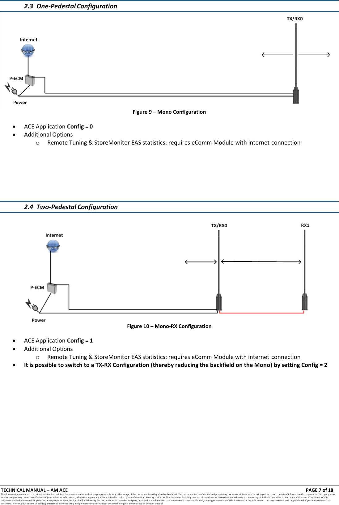 TECHNICAL MANUAL &ndash; AM ACE PAGE 7 of 18   This document was created to provide the intended recipient documentation for technician purposes only. Any other usage of this document is an illegal and unlawful act. This document is a confidential and proprietary document of American Security spol. s r.o. and consists of information that is protected by copyrights or intellectual property protection of other subjects. All other information, which is not generally known, is intellectual prop erty of American Security spol. s r.o. This document including any and all attachments hereto is intended solely to be used by individuals or entities to which it is addressed. If the reader of this document is not the intended recipient, or an employee or agent responsible for delivering this document to its intended recipient, you are herewith notified that any dissemination, distribution, copying or retention of this document or the information contained herein is strictly prohibited. If you have received this document in error, please notify us at info@amersec.com immediately and permanently delete and/or destroy the original and any copy or printout thereof.  2.3 One-Pedestal Configuration                Figure 9 &ndash; Mono Configuration   ACE Application Config = 0  Additional Options o Remote Tuning &amp; StoreMonitor EAS statistics: requires eComm Module with internet connection        2.4 Two-Pedestal Configuration   Figure 10 &ndash; Mono-RX Configuration   ACE Application Config = 1  Additional Options o Remote Tuning &amp; StoreMonitor EAS statistics: requires eComm Module with internet connection  It is possible to switch to a TX-RX Configuration (thereby reducing the backfield on the Mono) by setting Config = 2 