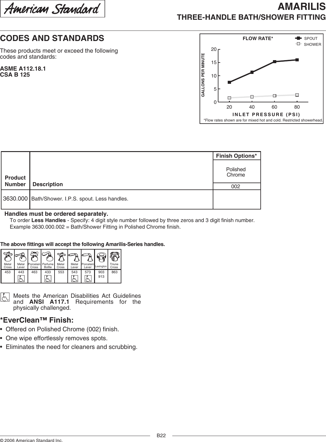 Page 2 of 2 - American-Standard American-Standard-3630-Users-Manual- 2006_spec-book.indb  American-standard-3630-users-manual
