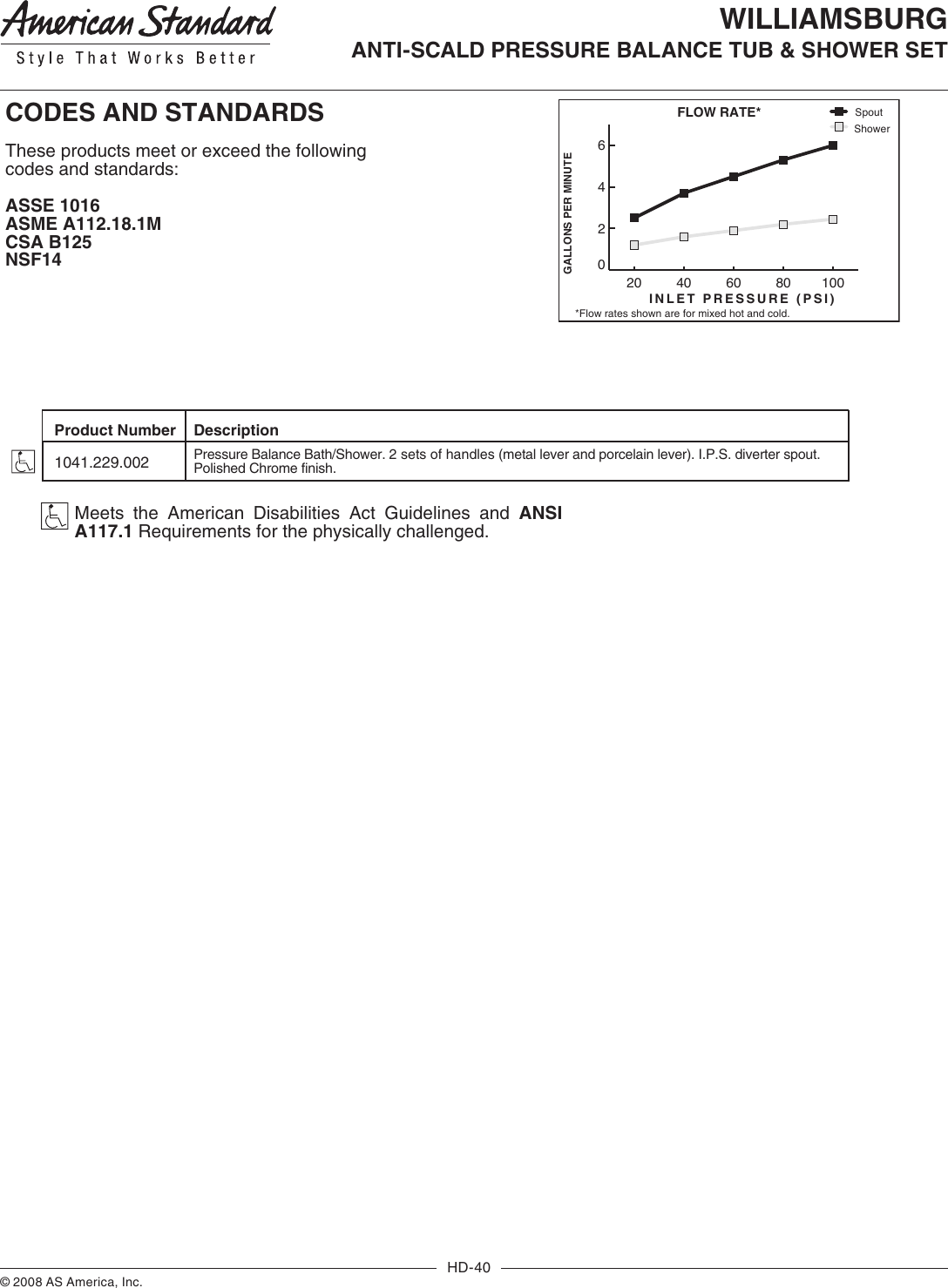 Page 2 of 2 - American-Standard American-Standard-Williamsburg-1041-229-002-Users-Manual-  American-standard-williamsburg-1041-229-002-users-manual