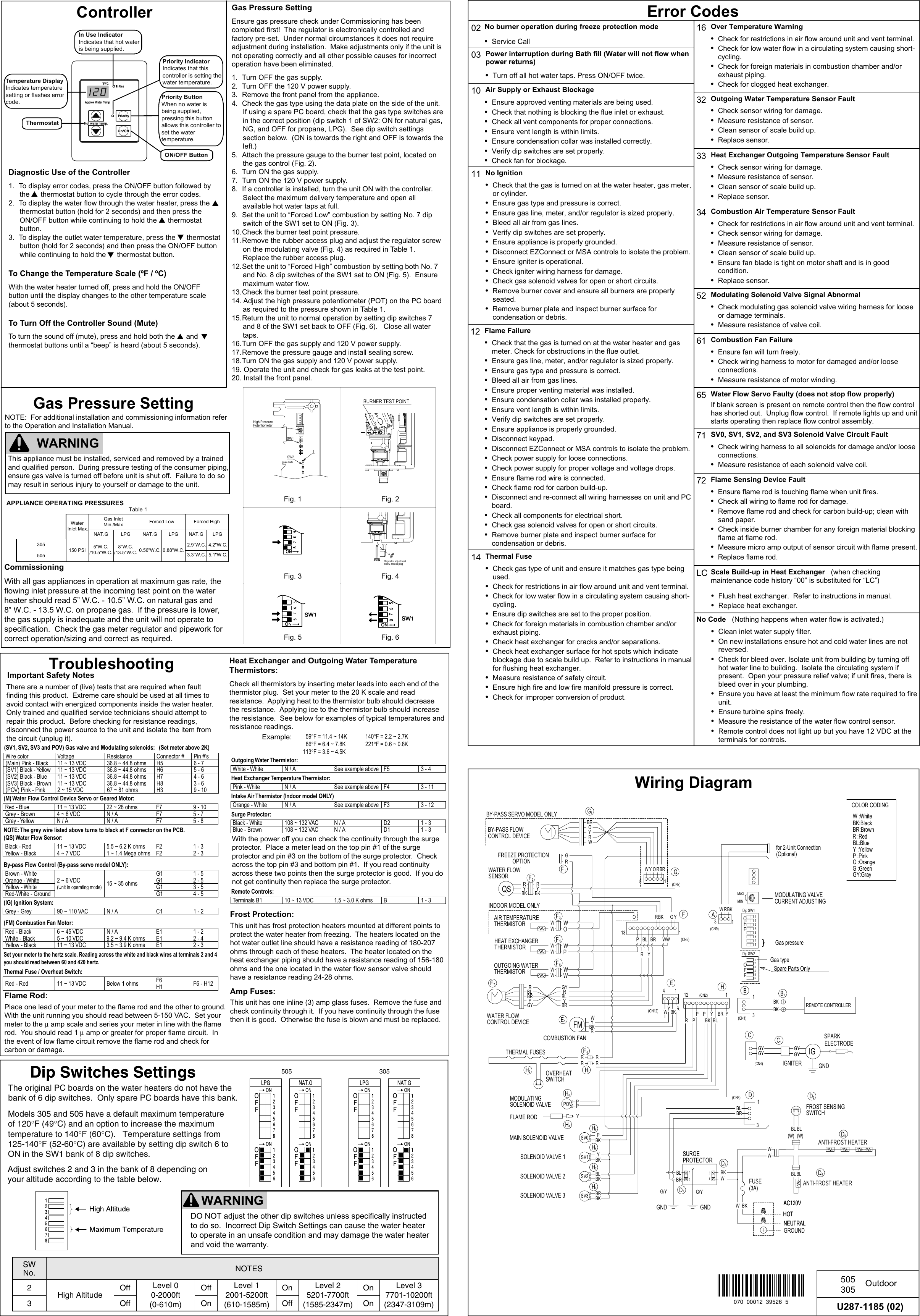 Page 1 of 2 - American-Water-Heater American-Water-Heater-305-Users-Manual- U287-1185_A  American-water-heater-305-users-manual