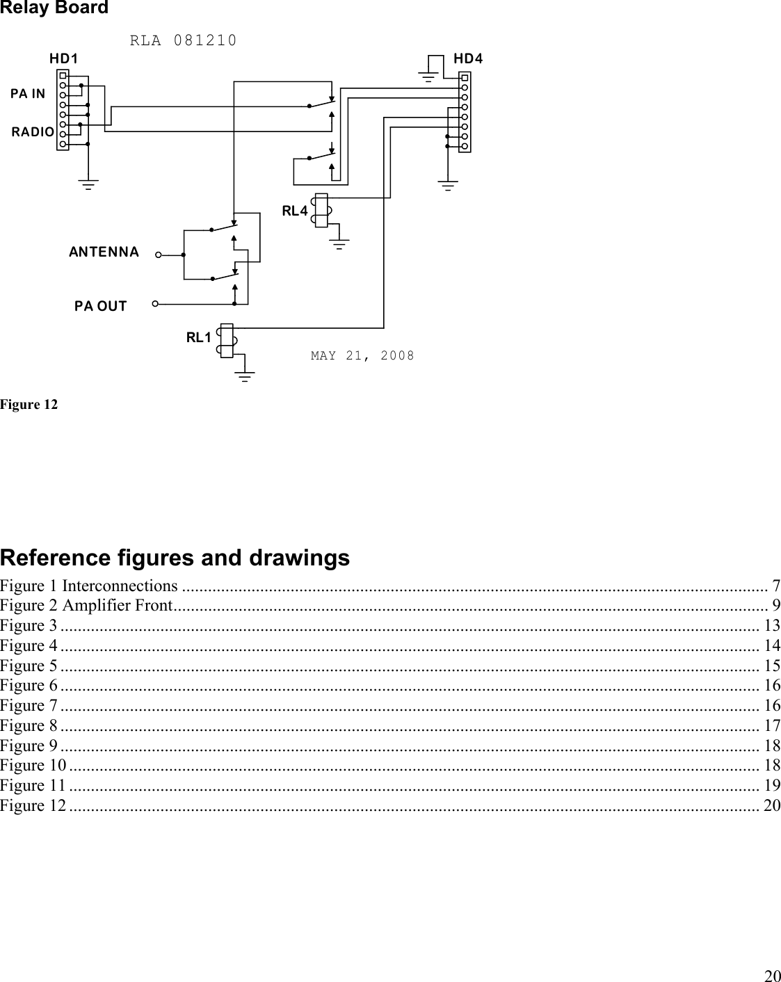 20Relay BoardPA OUTHD1 HD4RL4RL1ANTENNARADIOPA INRLA 081210MAY 21, 2008Figure 12Reference figures and drawingsFigure 1 Interconnections ....................................................................................................................................... 7Figure 2 Amplifier Front......................................................................................................................................... 9Figure 3 ................................................................................................................................................................. 13Figure 4 ................................................................................................................................................................. 14Figure 5 ................................................................................................................................................................. 15Figure 6 ................................................................................................................................................................. 16Figure 7 ................................................................................................................................................................. 16Figure 8 ................................................................................................................................................................. 17Figure 9 ................................................................................................................................................................. 18Figure 10 ............................................................................................................................................................... 18Figure 11 ............................................................................................................................................................... 19Figure 12 ............................................................................................................................................................... 20