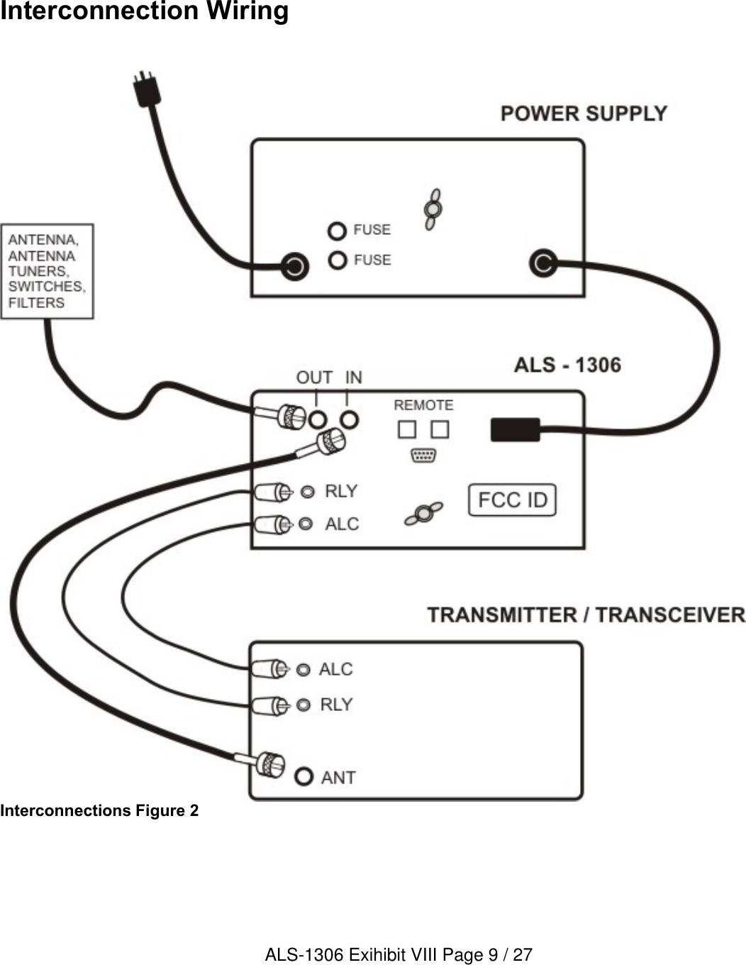 Interconnection WiringInterconnections Figure 2ALS-1306 Exihibit VIII Page 9 / 27