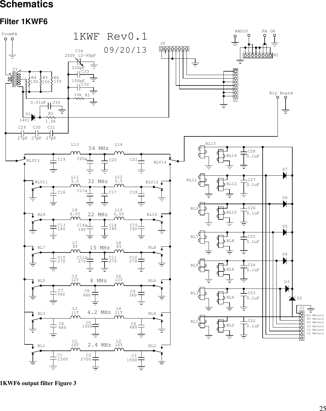 25SchematicsFilter 1KWF61KWF6 output filter Figure 310 Meters15 Meters20 Meters40 Meters80 Meters160 Meters54 MHz2.4 MHz32 MHz22 MHz15 MHz8 MHz4.2 MHz09/20/131KWF Rev0.1C3127pFC3027pFC2927pFC350.01uFC280.1uFC34250V 12-90pFC33220pFRL1 RL2L116T L216TC22700C11500 C31500RL3 RL4L311T L411TC51500C4680 C6680RL5 RL6L512T L612TC8680C7360 C9360RL7 RL8L78T L88TC11a270 C11270C10270 C12270C15180C13180 C14180C14a180L106.5TL96.5T RL10RL9C18C16 C17C17aL125.5L115.5 RLY12RLY11C21C19 C20C20aH1RADIO PA INL14RLY14L13RLY13RL2RL1RL3 RL4RL6RL5RL8RL7RL10RL9RL12RL11RL14RL13C270.1uFC260.1uFC250.1uFC240.1uFC230.1uFC220.1uFD7D6D5D4D3J1D2D11401C32150pFFromPAT1Rly BoardJ2H2R21.5kR6150R5150R110kR4150