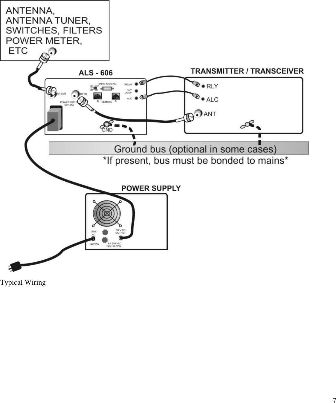 7Typical Wiring