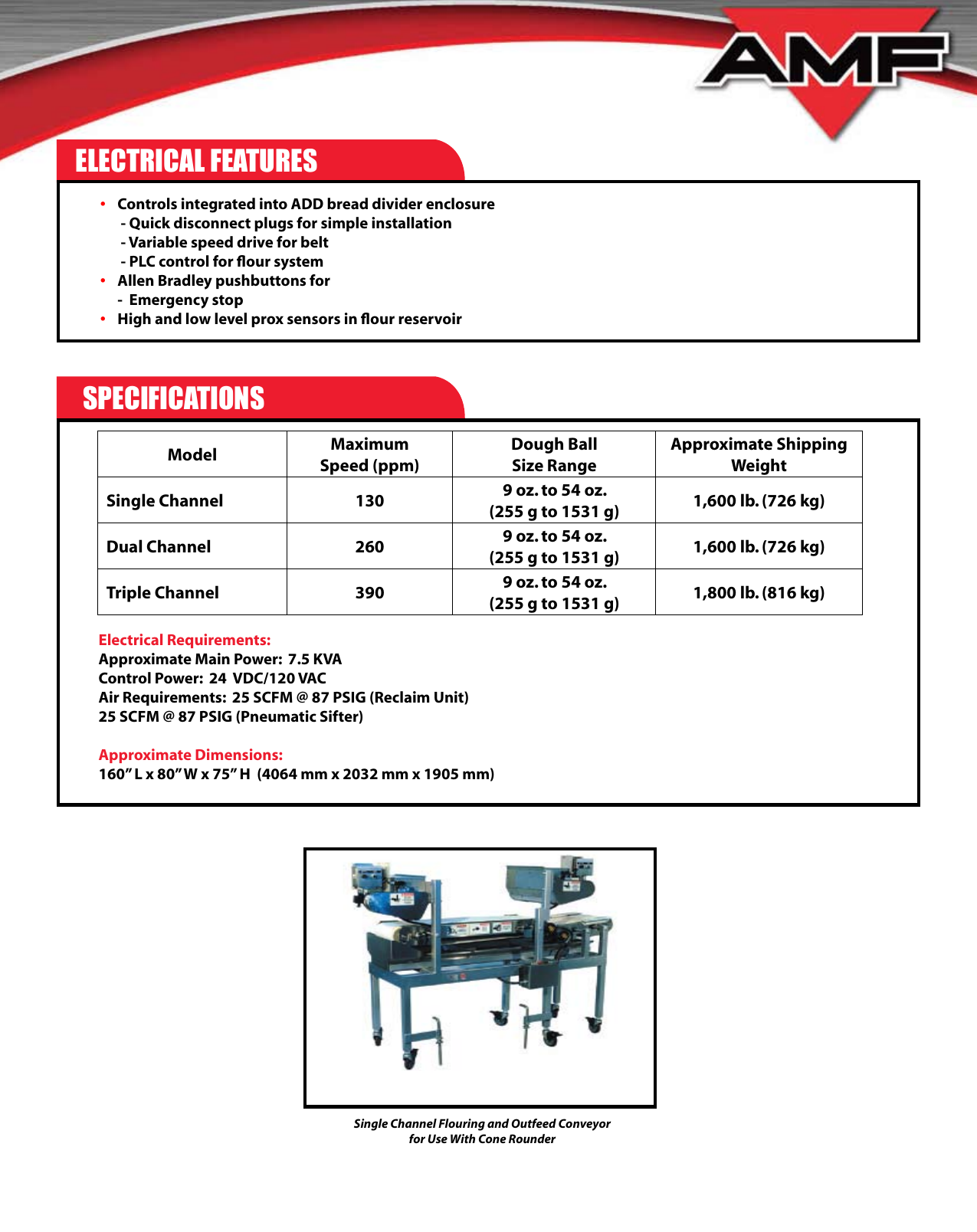 Page 3 of 4 - Amf Amf-Flour-Application-And-Recycling-System-Users-Manual-  Amf-flour-application-and-recycling-system-users-manual