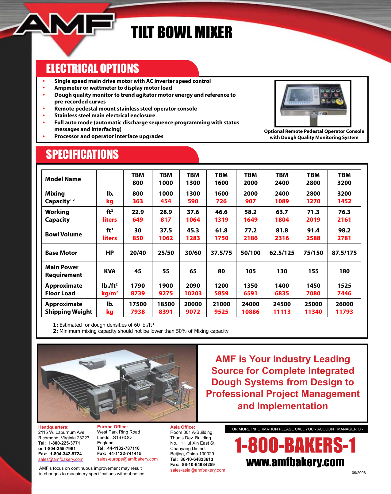 Page 4 of 4 - Amf Amf-Tilt-Bowl-Mixer-Tbm-Users-Manual-  Amf-tilt-bowl-mixer-tbm-users-manual