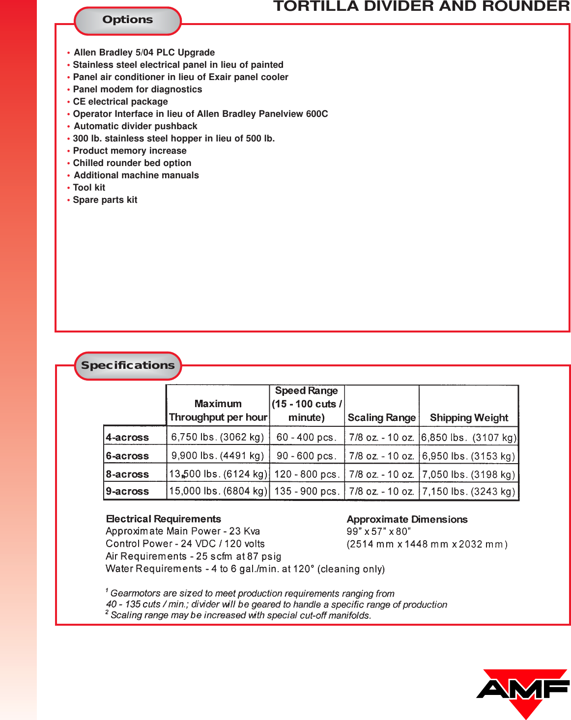 Page 3 of 4 - Amf Amf-Tortilla-Divider-And-Rounder-System-Users-Manual- 0200TO~1 IMACOM 3.31  Amf-tortilla-divider-and-rounder-system-users-manual