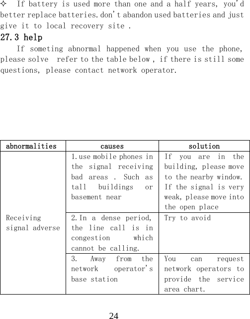  24 If battery is used more than one and a half years, you'd better replace batteries.don't abandon used batteries and just give it to local recovery site . 27.3 help If  someting abnormal happened  when you  use the phone, please solve  refer to the table below , if there is still some questions, please contact network operator.       abnormalities  causes  solution Receiving signal adverse 1.use mobile phones in the  signal  receiving bad  areas  .  Such  as tall  buildings  or basement near If  you  are  in  the building, please move to the nearby window. If the signal is very weak, please move into the open place 2.In  a  dense  period, the  line  call  is  in congestion  which cannot be calling. Try to avoid 3. Away  from  the network  operator's base station You  can  request network  operators  to provide  the  service area chart. 