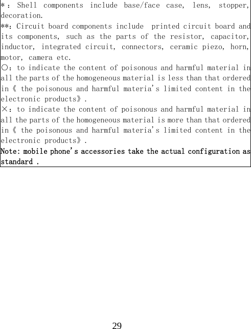  29* ： Shell  components  include  base/face  case,  lens,  stopper,decoration. **：Circuit board components include  printed circuit board andits components, such as the parts of the resistor, capacitor,inductor, integrated circuit, connectors, ceramic piezo, horn,motor, camera etc. ○：to indicate the content of poisonous and harmful material inall the parts of the homogeneous material is less than that orderedin《 the poisonous and harmful materia's limited content in theelectronic products》. &times;：to indicate the content of poisonous and harmful material inall the parts of the homogeneous material is more than that orderedin《 the poisonous and harmful materia's limited content in theelectronic products》. Note: mobile phone's accessories take the actual configuration asstandard .     