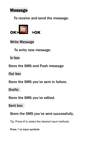 MessageTo receive and send the message.OK> >OKWrite MessageTo write new message.In boxStore the SMS and Push messageOut boxStore the SMS you&rsquo;ve sent in failure.DraftsStore the SMS you&rsquo;ve edited.Sent boxStore the SMS you&rsquo;ve sent successfully.Tip: Press # to select the desired input methodsPress * to input symbols