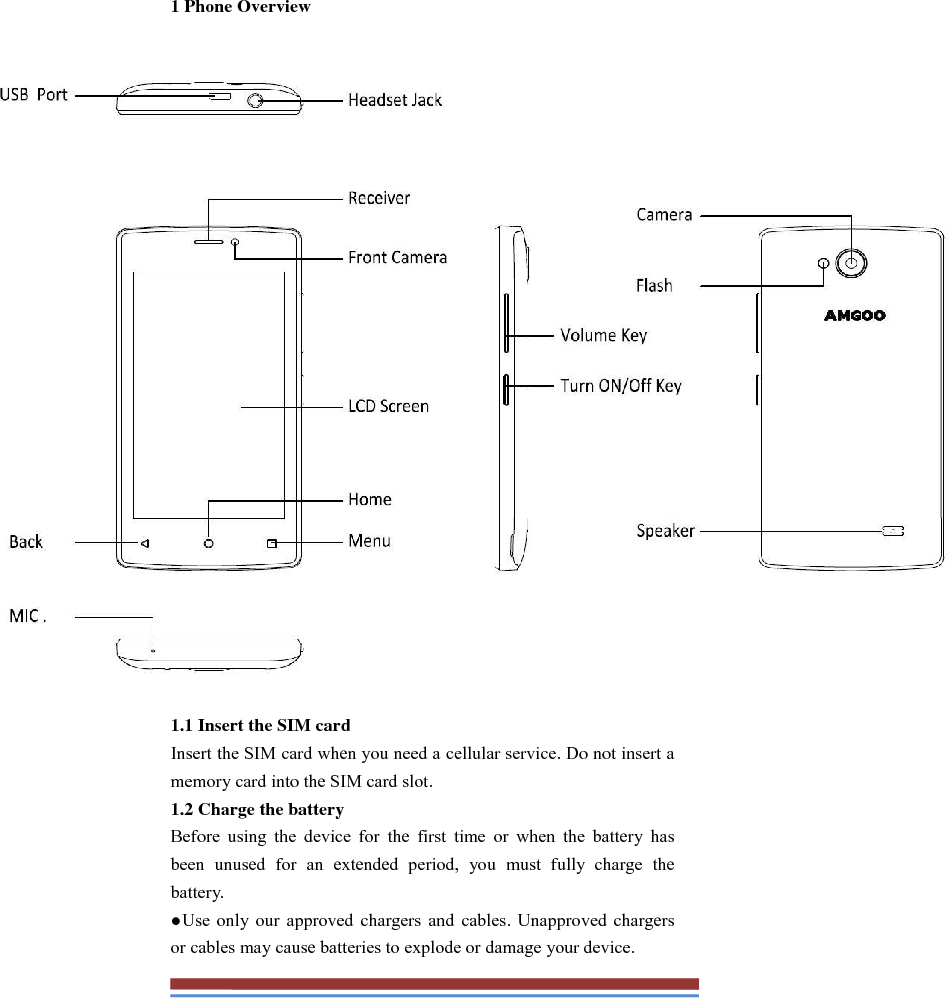 1 Phone Overview   1.1 Insert the SIM card   Insert the SIM card when you need a cellular service. Do not insert a memory card into the SIM card slot. 1.2 Charge the battery   Before using the device for the first time or when the battery has been unused for an extended period, you must fully charge the battery.  ●Use only our approved chargers and cables. Unapproved chargers or cables may cause batteries to explode or damage your device. 