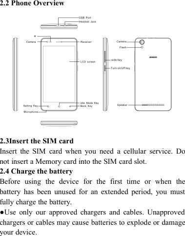 2.2 Phone Overview2.3Insert the SIM cardInsert the SIM card when you need a cellular service. Donot insert a Memory card into the SIM card slot.2.4 Charge the batteryBefore using the device for the first time or when thebattery has been unused for an extended period, you mustfully charge the battery.●Use only our approved chargers and cables. Unapprovedchargers or cables may cause batteries to explode or damageyour device.