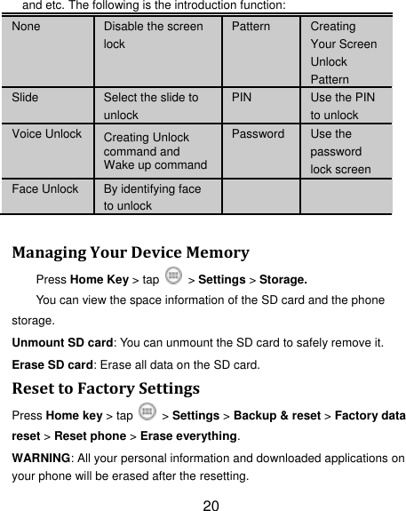 20 and etc. The following is the introduction function: None Disable the screen lock Pattern Creating Your Screen Unlock Pattern Slide Select the slide to unlock PIN Use the PIN to unlock Voice Unlock Creating Unlock command and Wake up command Password Use the password lock screen Face Unlock By identifying face to unlock    Managing Your Device Memory Press Home Key > tap    > Settings > Storage. You can view the space information of the SD card and the phone storage.   Unmount SD card: You can unmount the SD card to safely remove it. Erase SD card: Erase all data on the SD card. Reset to Factory Settings Press Home key > tap    > Settings > Backup &amp; reset > Factory data reset > Reset phone > Erase everything. WARNING: All your personal information and downloaded applications on your phone will be erased after the resetting. 