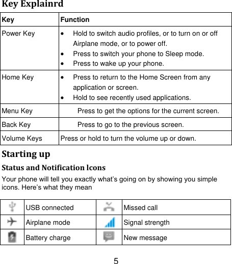5                                                                  Key Explainrd Key Function Power Key  Hold to switch audio profiles, or to turn on or off Airplane mode, or to power off.  Press to switch your phone to Sleep mode.  Press to wake up your phone. Home Key  Press to return to the Home Screen from any application or screen.  Hold to see recently used applications. Menu Key Press to get the options for the current screen. Back Key Press to go to the previous screen. Volume Keys Press or hold to turn the volume up or down. Starting up Status and Notification lcons Your phone will tell you exactly what‟s going on by showing you simple icons. Here‟s what they mean   USB connected  Missed call  Airplane mode  Signal strength  Battery charge  New message 