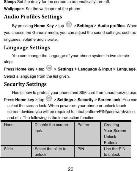 20 Sleep: Set the delay for the screen to automatically turn off. Wallpaper: Set the wallpaper of the phone. Audio Profiles Settings By pressing Home Key > tap    > Settings > Audio profiles. When you choose the General mode, you can adjust the sound settings, such as ringtones, volume and vibrate. Language Settings You can change the language of your phone system in two simple steps. Press Home key > tap    > Settings > Language &amp; input > Language. Select a language from the list given. Security Settings Here‟s how to protect your phone and SIM card from unauthorized use.   Press Home key > tap    > Settings > Security > Screen lock .You can select the screen lock. When power on your phone or unlock touch screen devices you will be required to input pattern/PIN/password/voice, and etc. The following is the introduction function: None Disable the screen lock Pattern Creating Your Screen Unlock Pattern Slide Select the slide to unlock PIN Use the PIN to unlock 