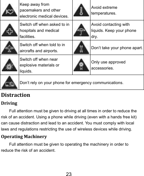 23  Keep away from pacemakers and other electronic medical devices.  Avoid extreme temperatures.  Switch off when asked to in hospitals and medical facilities.  Avoid contacting with liquids. Keep your phone dry.  Switch off when told to in aircrafts and airports.  Don‟t take your phone apart.  Switch off when near explosive materials or liquids.  Only use approved accessories.  Don‟t rely on your phone for emergency communications.   Distraction Driving Full attention must be given to driving at all times in order to reduce the risk of an accident. Using a phone while driving (even with a hands free kit) can cause distraction and lead to an accident. You must comply with local laws and regulations restricting the use of wireless devices while driving. Operating Machinery Full attention must be given to operating the machinery in order to reduce the risk of an accident. 