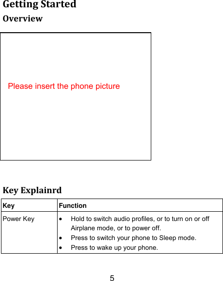 5 Getting Started Overview                                                                                                                                                                                                                                                                                                               Key Explainrd Key Function Power Key  Hold to switch audio profiles, or to turn on or off Airplane mode, or to power off.  Press to switch your phone to Sleep mode.  Press to wake up your phone.    Please insert the phone picture               