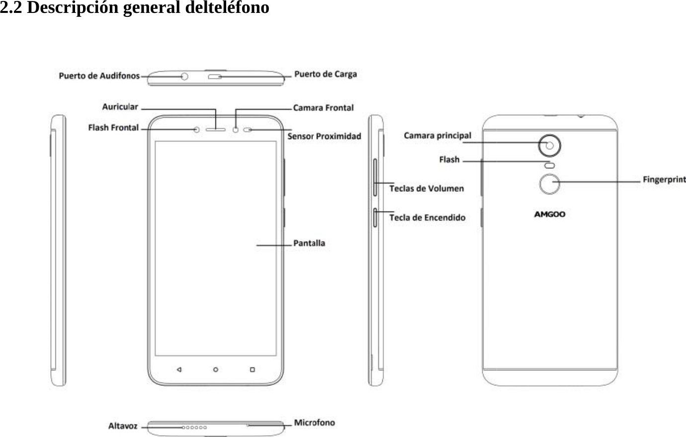 2.2 Descripci&oacute;n g general deltel&eacute;fono  