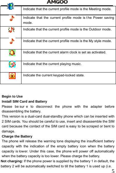   5  Indicate that the current profile mode is the Meeting mode.    Indicate that the current profile mode is t he Power saving mode.    Indicate that the current profile mode is the Outdoor mode.  Indicate that the current profile mode is the My style mode.  Indicate that the current alarm clock is set as activated.      Indicate that the current playing music.  Indicate the current keypad-locked state.  Begin to Use Install SIM Card and Battery Please be sur e to disconnect the phone with the adapter before disassembling the battery. This version is a dual-card dual-standby phone which can be inserted with 2 SIM cards. You should be careful to use, insert and disassemble the SIM card because the contact of the SIM card is easy to be scraped or bent to damage. Charge the Battery The phone will release the warning tone displaying the insufficient battery capacity with the indication of the empty battery icon when the battery capacity is lower. Under this case, the phone will power off automatically when the battery capacity is too lower. Please charge the battery.     Not charging: If the phone power is supplied by the battery 1 in default, the battery 2 will be automatically switched to till the battery 1 is used up (i.e. 