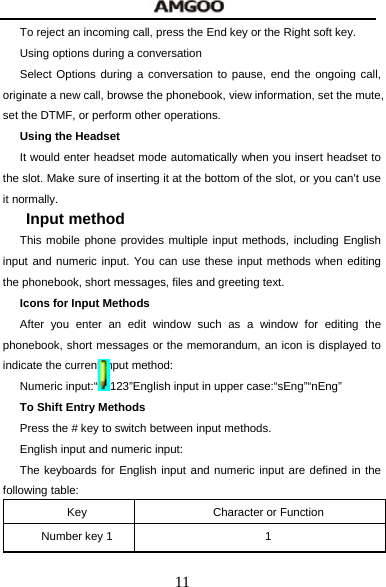  11 To reject an incoming call, press the End key or the Right soft key. Using options during a conversation Select Options during a conversation to pause, end the ongoing call, originate a new call, browse the phonebook, view information, set the mute, set the DTMF, or perform other operations. Using the Headset It would enter headset mode automatically when you insert headset to the slot. Make sure of inserting it at the bottom of the slot, or you can&rsquo;t use it normally. Input method This mobile phone provides multiple input methods, including English input and numeric input. You can use these input methods when editing the phonebook, short messages, files and greeting text. Icons for Input Methods After you enter an edit window such as a window for editing the phonebook, short messages or the memorandum, an icon is displayed to indicate the current input method: Numeric input:&ldquo; 123&rdquo;English input in upper case:&ldquo;sEng&rdquo;&ldquo;nEng&rdquo; To Shift Entry Methods Press the # key to switch between input methods. English input and numeric input: The keyboards for English input and numeric input are defined in the following table: Key  Character or Function Number key 1  1 