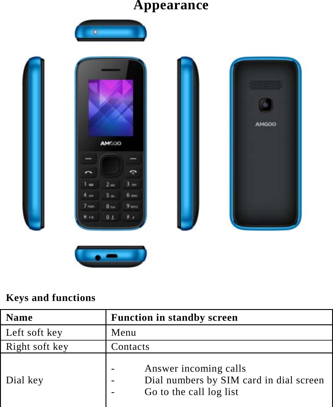 Appearance  Keys and functions Name  Function in standby screen Left soft key    Menu Right soft key  Contacts Dial key    - Answer incoming calls - Dial numbers by SIM card in dial screen- Go to the call log list   