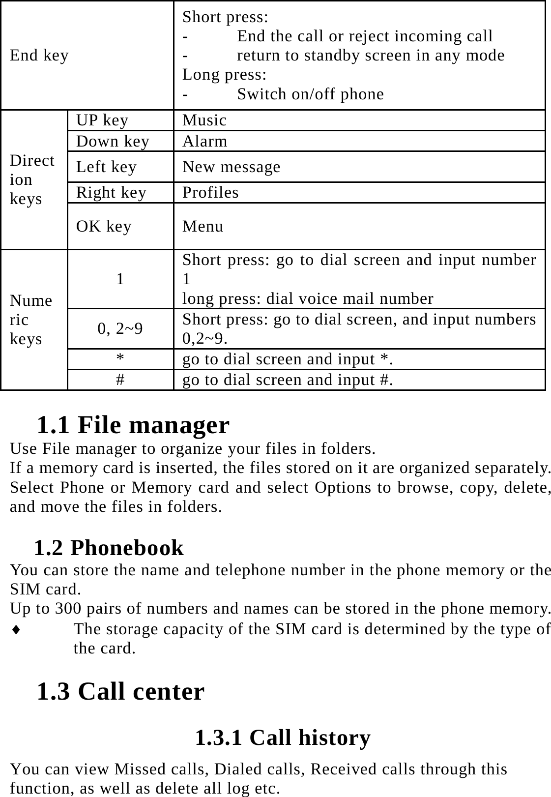 End key   Short press:   - End the call or reject incoming call - return to standby screen in any mode Long press:     - Switch on/off phone   Direction keys  UP key  Music Down key  Alarm   Left key  New message Right key  Profiles OK key  Menu Numeric keys  1  Short press: go to dial screen and input number 1 long press: dial voice mail number 0, 2~9  Short press: go to dial screen, and input numbers 0,2~9.  *  go to dial screen and input *.   #  go to dial screen and input #.   1.1 File manager Use File manager to organize your files in folders. If a memory card is inserted, the files stored on it are organized separately. Select Phone or Memory card and select Options to browse, copy, delete, and move the files in folders. 1.2 Phonebook You can store the name and telephone number in the phone memory or the SIM card.   Up to 300 pairs of numbers and names can be stored in the phone memory.    The storage capacity of the SIM card is determined by the type of the card. 1.3 Call center 1.3.1 Call history You can view Missed calls, Dialed calls, Received calls through this function, as well as delete all log etc. 