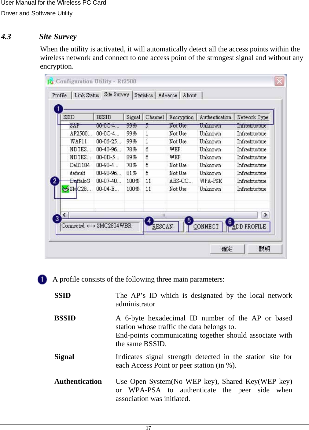 User Manual for the Wireless PC Card Driver and Software Utility   17    4.3              Site Survey When the utility is activated, it will automatically detect all the access points within the wireless network and connect to one access point of the strongest signal and without any encryption.   A profile consists of the following three main parameters:  SSID  The AP’s ID which is designated by the local network administrator  BSSID  A 6-byte hexadecimal ID number of the AP or based station whose traffic the data belongs to. End-points communicating together should associate with the same BSSID.  Signal  Indicates signal strength detected in the station site for each Access Point or peer station (in %).  Authentication Use Open System(No WEP key), Shared Key(WEP key)or WPA-PSA to authenticate the peer side when association was initiated. 