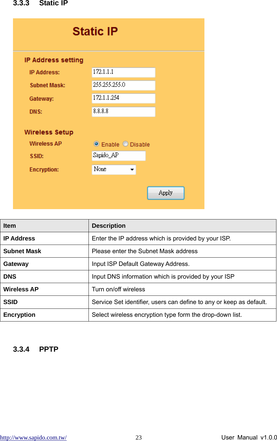 http://www.sapido.com.tw/                User Manual v1.0.0 233.3.3 Static IP  Item  Description IP Address  Enter the IP address which is provided by your ISP.     Subnet Mask  Please enter the Subnet Mask address Gateway  Input ISP Default Gateway Address. DNS   Input DNS information which is provided by your ISP Wireless AP  Turn on/off wireless SSID  Service Set identifier, users can define to any or keep as default. Encryption  Select wireless encryption type form the drop-down list.  3.3.4 PPTP 