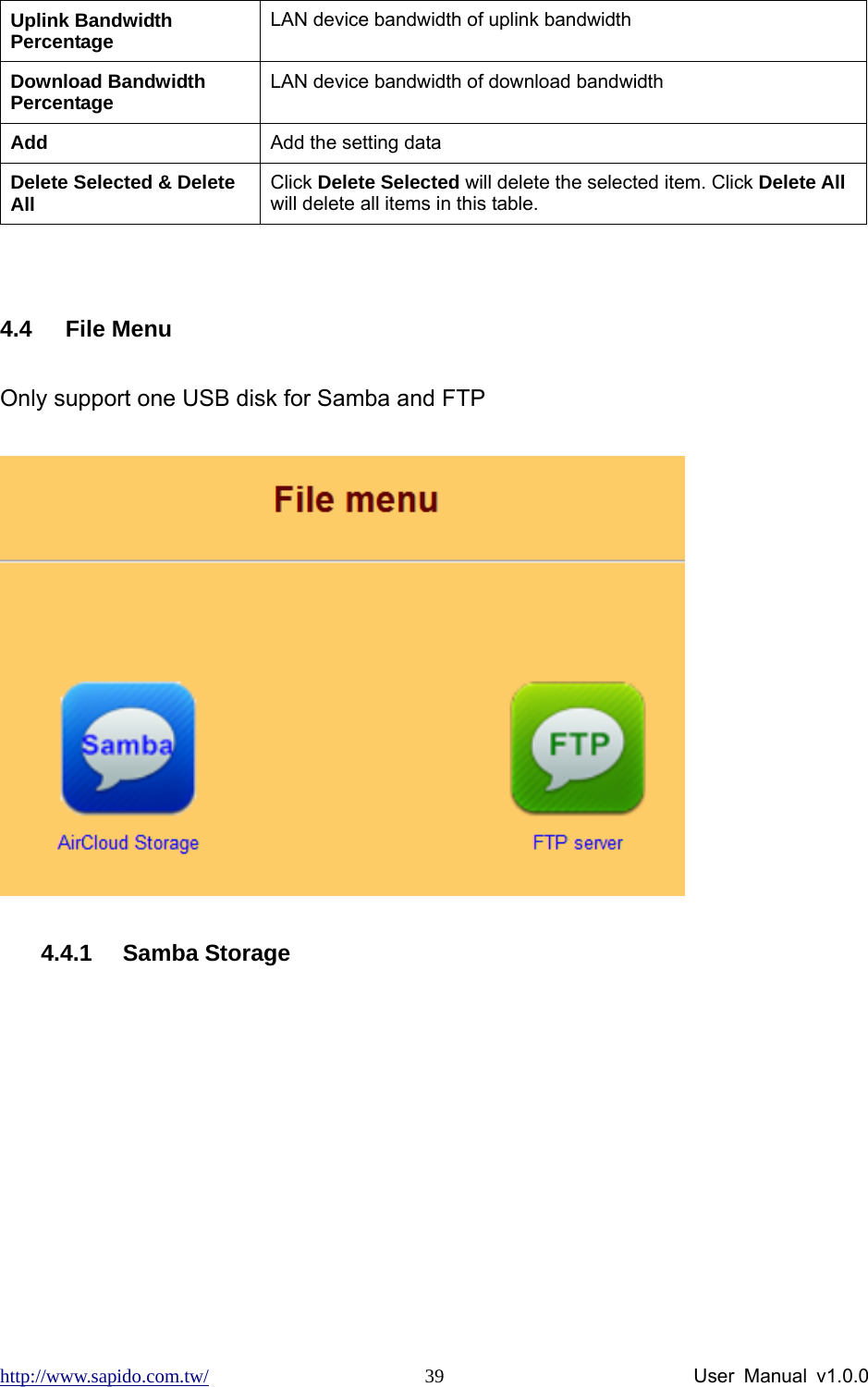 http://www.sapido.com.tw/                User Manual v1.0.0 39Uplink Bandwidth Percentage  LAN device bandwidth of uplink bandwidth Download Bandwidth Percentage  LAN device bandwidth of download bandwidth Add  Add the setting data Delete Selected &amp; Delete All  Click Delete Selected will delete the selected item. Click Delete All will delete all items in this table.  4.4 File Menu Only support one USB disk for Samba and FTP  4.4.1 Samba Storage 