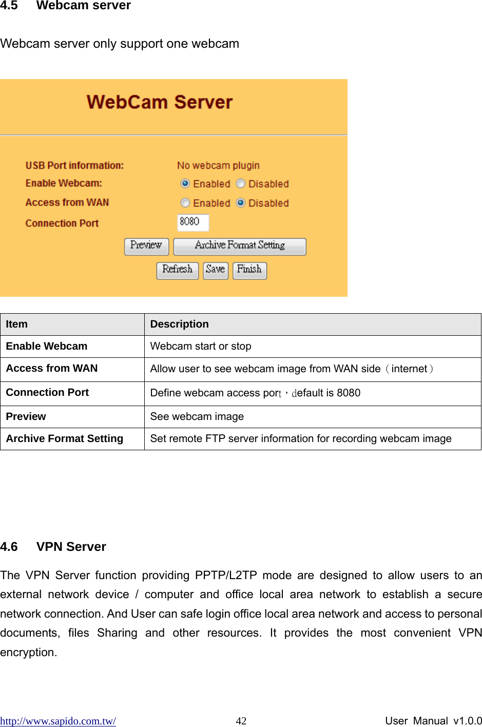 http://www.sapido.com.tw/                User Manual v1.0.0 42 4.5 Webcam server Webcam server only support one webcam  Item  Description Enable Webcam  Webcam start or stop Access from WAN  Allow user to see webcam image from WAN side（internet）  Connection Port  Define webcam access port，default is 8080 Preview  See webcam image Archive Format Setting  Set remote FTP server information for recording webcam image   4.6 VPN Server The VPN Server function providing PPTP/L2TP mode are designed to allow users to an external network device / computer and office local area network to establish a secure network connection. And User can safe login office local area network and access to personal documents, files Sharing and other resources. It provides the most convenient VPN encryption. 