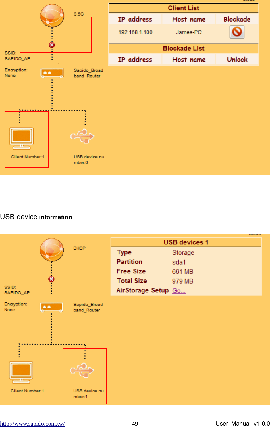 http://www.sapido.com.tw/                User Manual v1.0.0 49  USB device information  