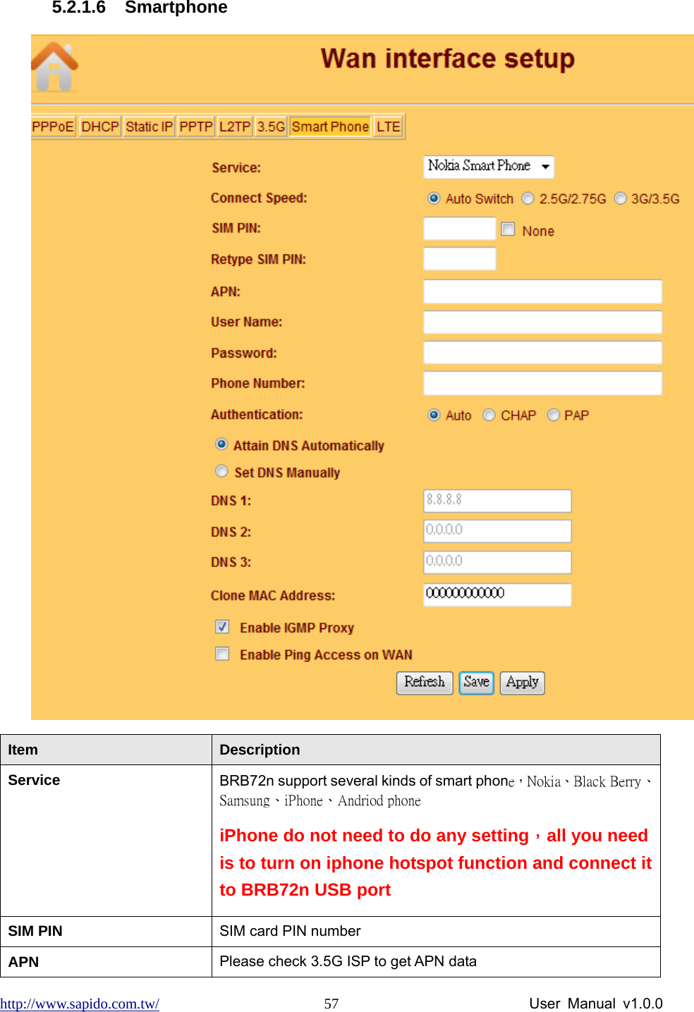 http://www.sapido.com.tw/                User Manual v1.0.0 57 5.2.1.6 Smartphone  Item  Description Service   BRB72n support several kinds of smart phone，Nokia、Black Berry、Samsung、iPhone、Andriod phone iPhone do not need to do any setting，all you need is to turn on iphone hotspot function and connect it to BRB72n USB port SIM PIN  SIM card PIN number APN  Please check 3.5G ISP to get APN data 