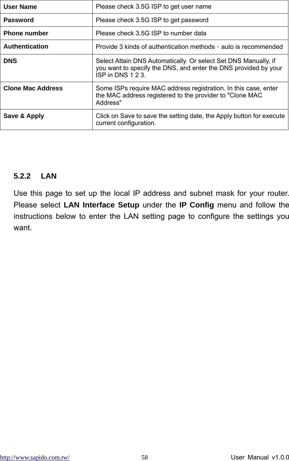 http://www.sapido.com.tw/                User Manual v1.0.0 58User Name  Please check 3.5G ISP to get user name Password  Please check 3.5G ISP to get password Phone number  Please check 3.5G ISP to number data Authentication  Provide 3 kinds of authentication methods，auto is recommendedDNS  Select Attain DNS Automatically. Or select Set DNS Manually, if you want to specify the DNS, and enter the DNS provided by your ISP in DNS 1 2 3.   Clone Mac Address  Some ISPs require MAC address registration. In this case, enter the MAC address registered to the provider to &quot;Clone MAC Address&quot; Save &amp; Apply  Click on Save to save the setting date, the Apply button for execute current configuration.   5.2.2 LAN Use this page to set up the local IP address and subnet mask for your router. Please select LAN Interface Setup under the IP Config menu and follow the instructions below to enter the LAN setting page to configure the settings you want. 